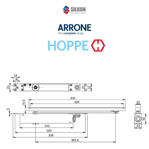 arone hoppe